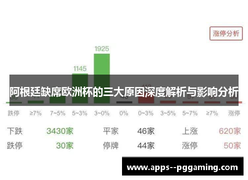 阿根廷缺席欧洲杯的三大原因深度解析与影响分析