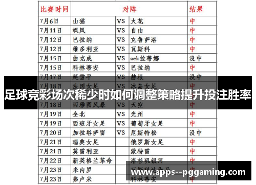 足球竞彩场次稀少时如何调整策略提升投注胜率