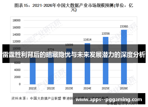雷霆胜利背后的暗藏隐忧与未来发展潜力的深度分析